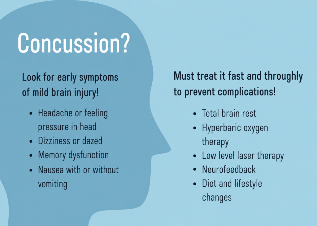 Concussion